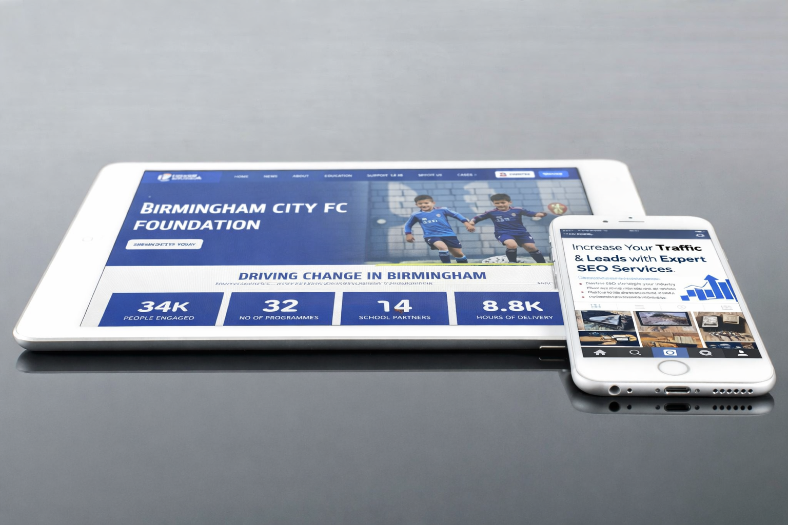 Let Your Website Drive You Forward